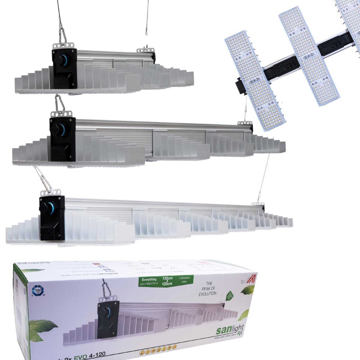 Sanlight EVO 1.5 Serie