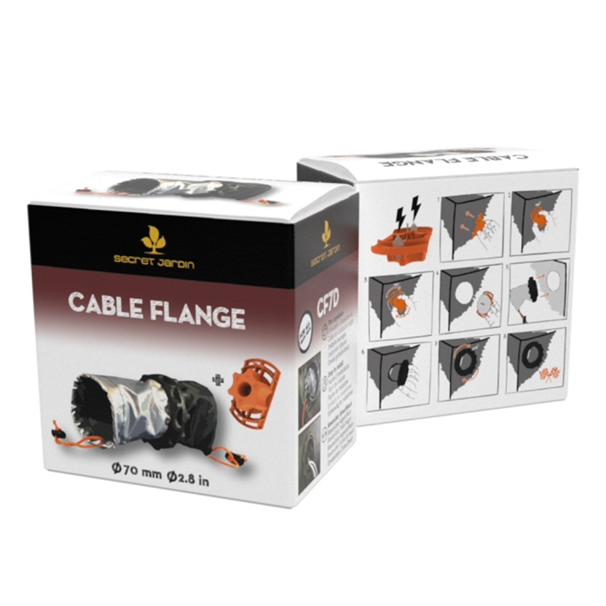 Secret Jardin Cable Flange Set 70 mm Doppel + Cutter