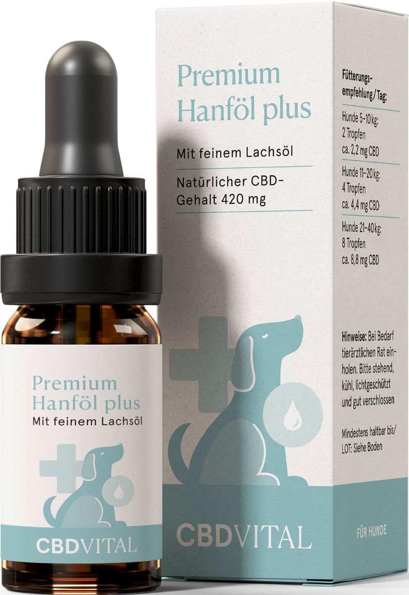 CBD Hanföl für Hunde